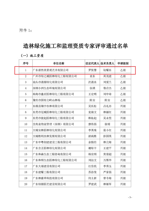 碧然美動態(tài)